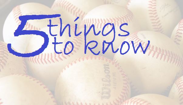 5 things to know today