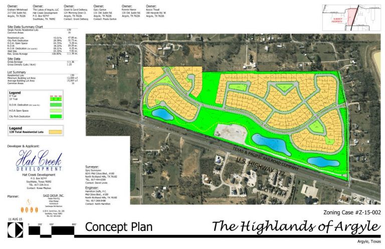 Argyle Town Council approves public improvement district