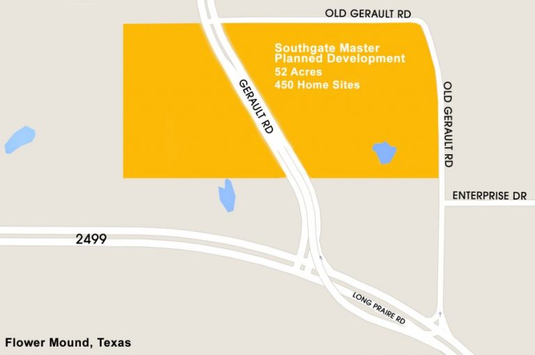 What’s up with Southgate?