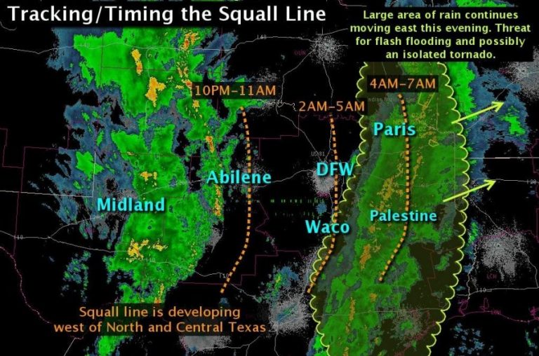 Strong storms possible overnight