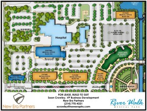 RW Medical Park plat map