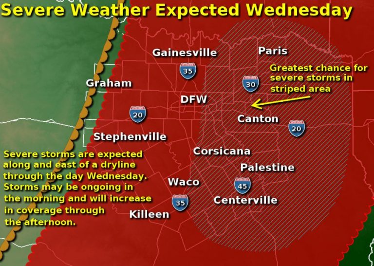 Bumpy hump day expected
