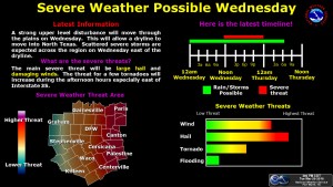 storms 3-30-16 timeline