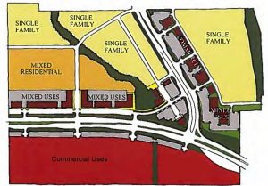 Southgate Concept Plan