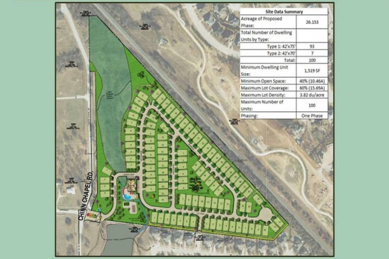 Highland Village P&Z approves active-adult community