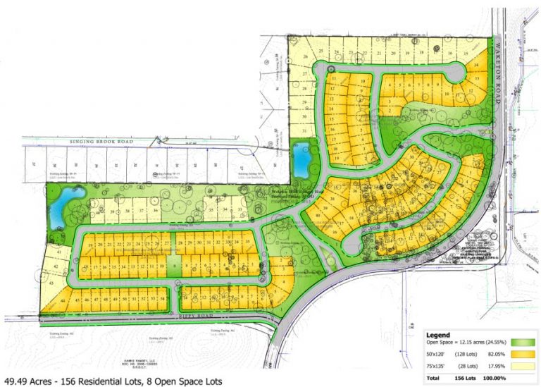 Flower Mound P&Z denies support for Bradford Park