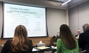 Assistant Superintendent of Finance Mike Ball explains the changes made to the latest preliminary budget projections because the certified tax roll was 2.5 percent lower than anticipated. (Photo by Christina Ulsh/Lewisville Texan Journal)