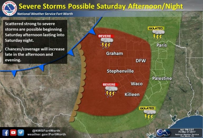 Stormy weather to return this weekend