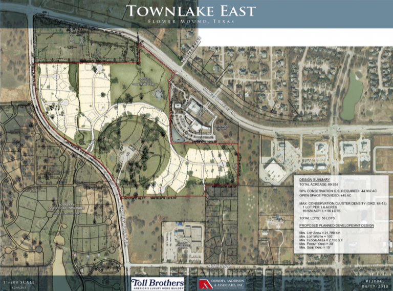 Land donation could be used for tennis center