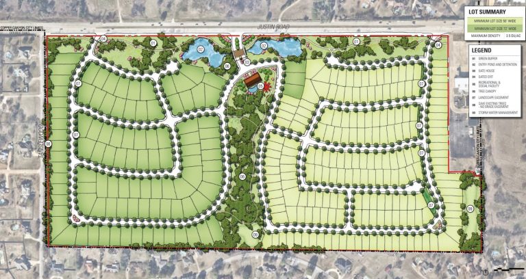 Copper Canyon denies proposed 291-home development