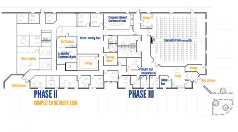 United Way of Denton County reveals plans for community complex