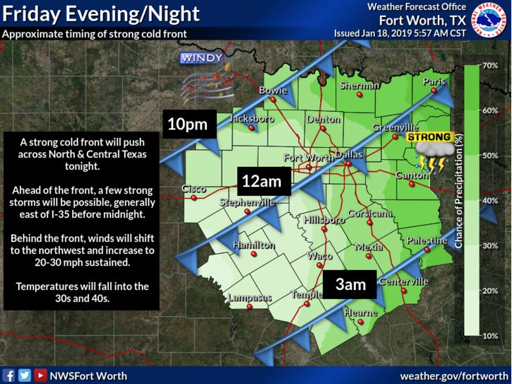Cold front to pass through Denton County, bringing wind