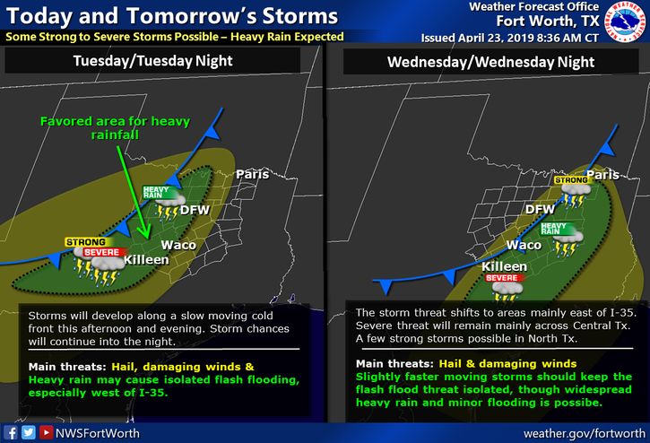 Rain, storms in the forecast through Wednesday