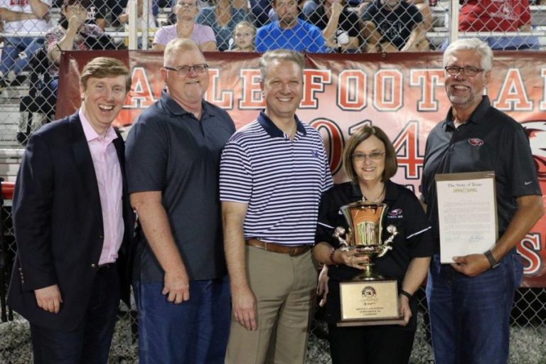 Around Argyle — October 2019