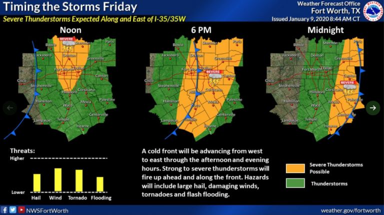 Severe, cold weather headed for Denton County on Friday