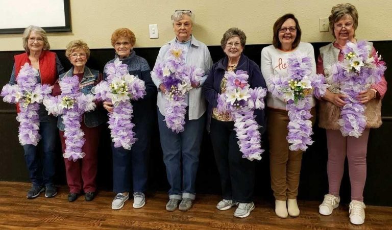 Around Argyle — April 2020