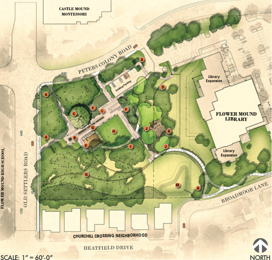 Flower Mound Council to consider next step for memorial park