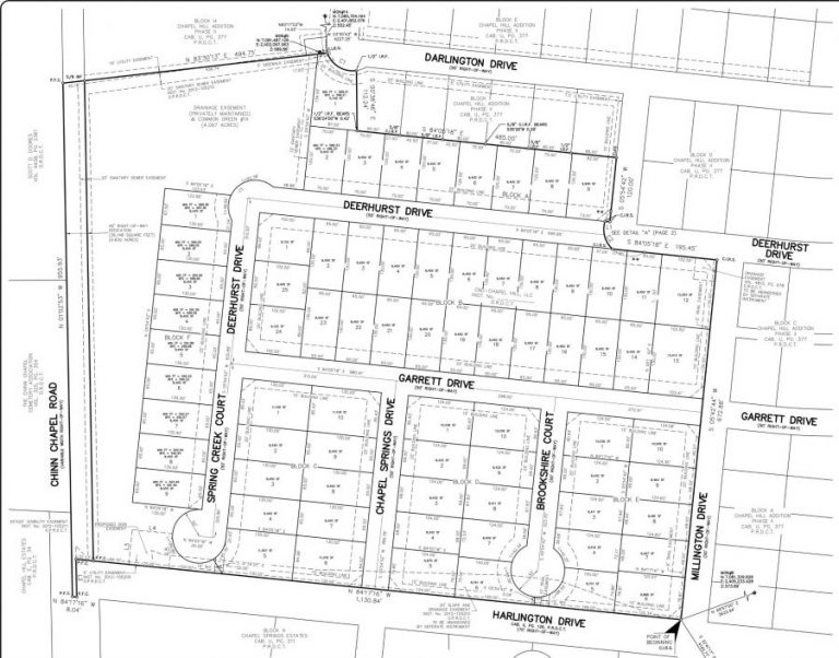 Construction begins on new subdivision in Highland Village