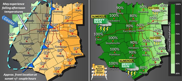 Cooler temperatures, storms arriving Wednesday in Denton County