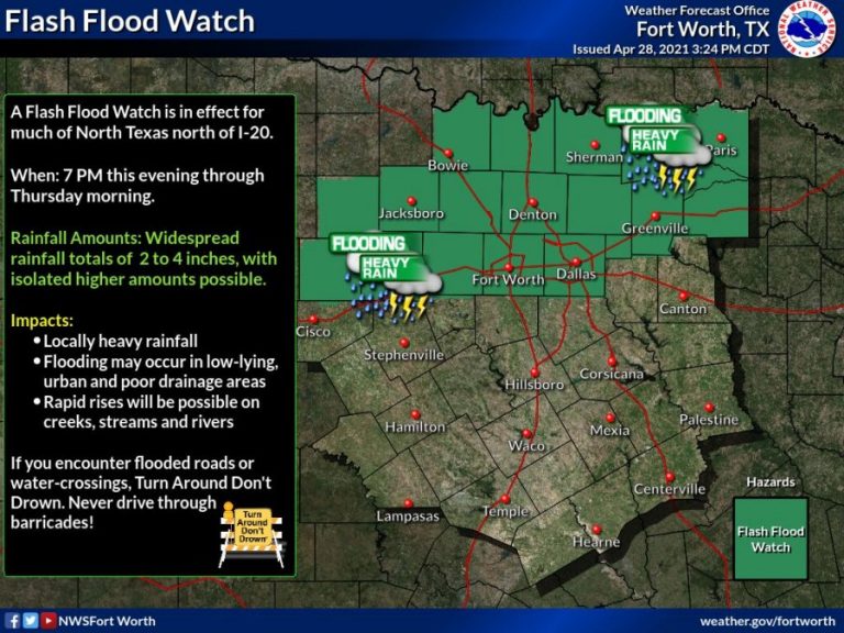 Flash Flood Watch issued for Denton County