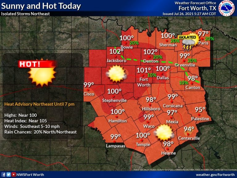 Heat Advisory issued for Denton County