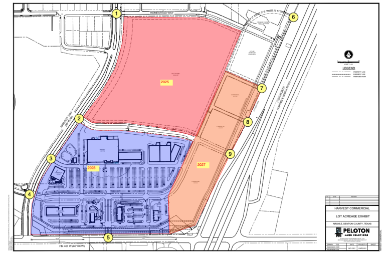 Tom Thumb to break ground on new store at Harvest