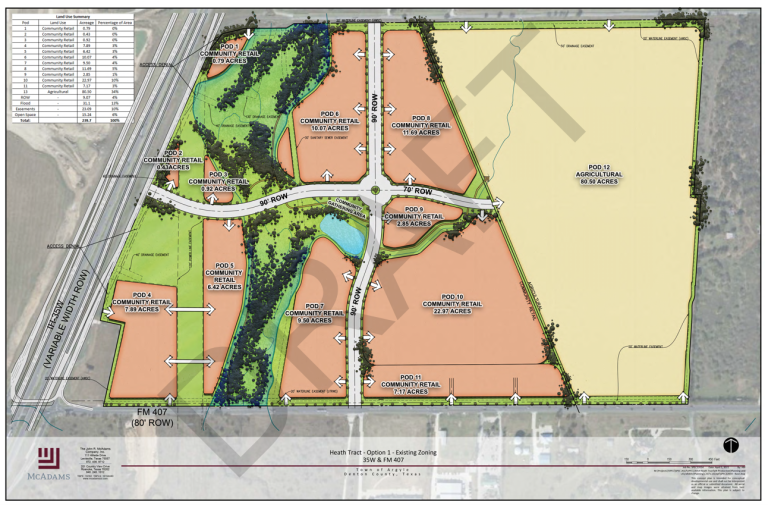 Public Input Meeting to be held for Heath Tract development in Argyle