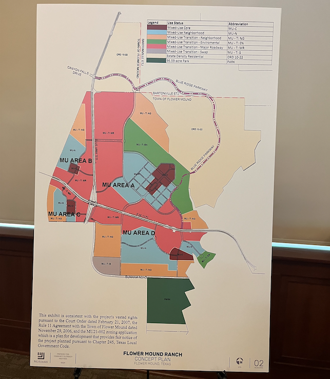 Developer hosts first community meeting about Flower Mound Ranch