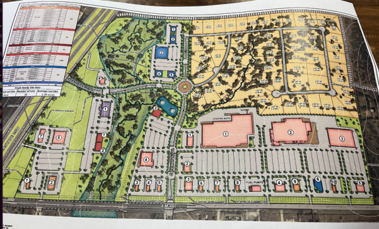 Big box stores, hotel, fast food planned for Argyle development