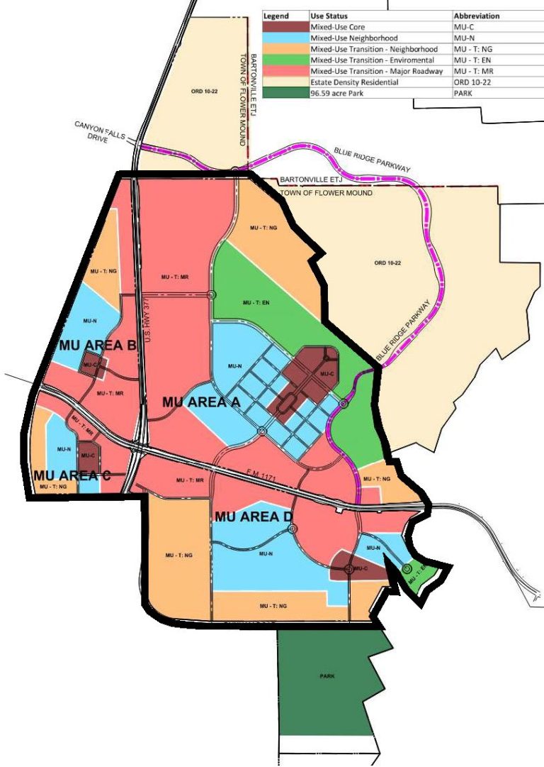 Furst Ranch approved by Flower Mound Town Council