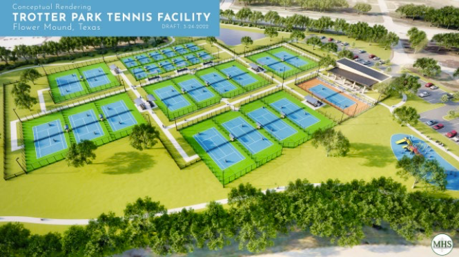 Flower Mound calls bond election for new tennis center