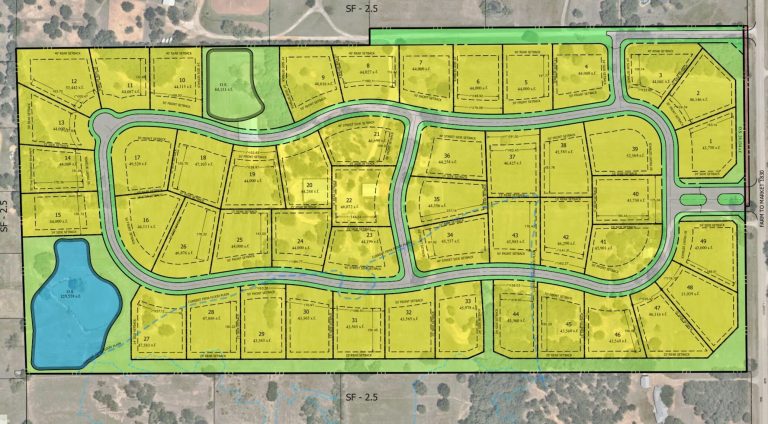 Argyle P&Z denies proposed 49-lot subdivision