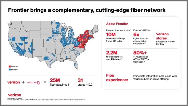 Verizon acquiring Frontier Communications