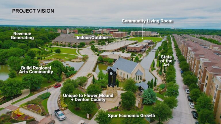 Flower Mound’s Performing Arts Center plans progress, announce projected schedule